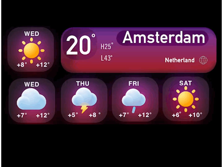 Weather Information